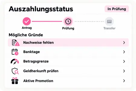 Auszahlungsstatus mit laufender Prüfung und fünf möglichen Gründen für Verzögerungen